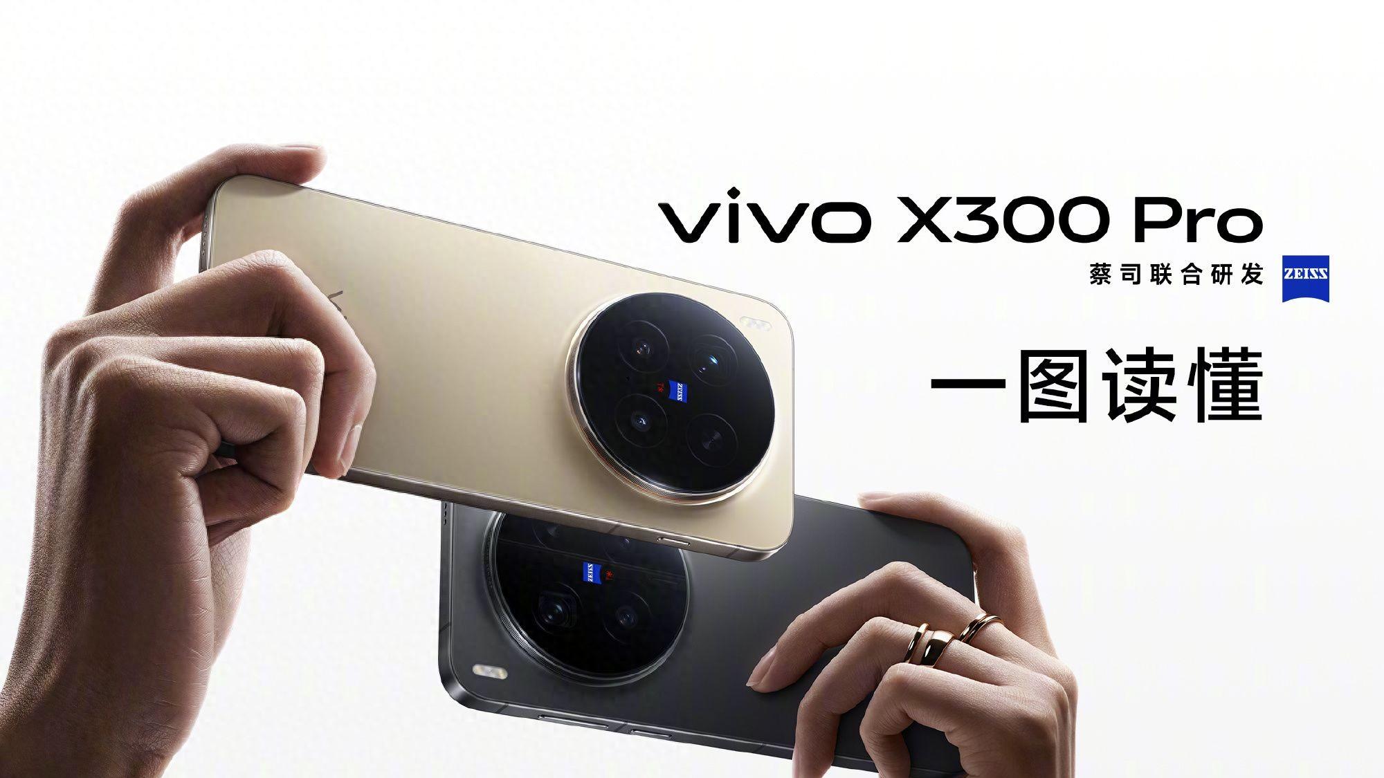 等等党终迎胜利！vivo X300系列今日开售，影像大小王该怎么选？
