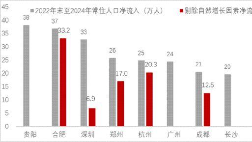 李迅雷：预计2027年我国总人口将跌破14亿 鼓励生育政策具有“功在当代、利在千秋”的效应，应该高度