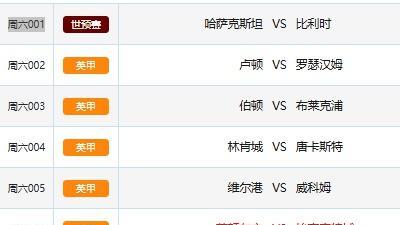 11.15足球竞彩19场比赛附比分解析