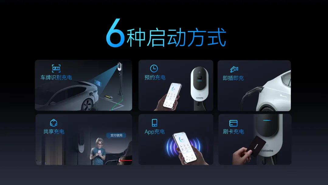 园区充电桩管理难？天曜 WE P7 Ido 境界版：一套系统搞定内外运营