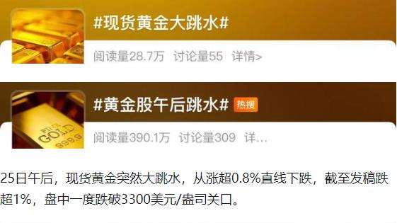 金价突然大跌！热搜沸了，市场震荡背后的多重逻辑！