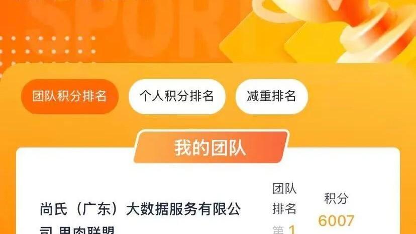 尚氏大数据荣获2025健康广州体重管理挑战赛团队积分第1名