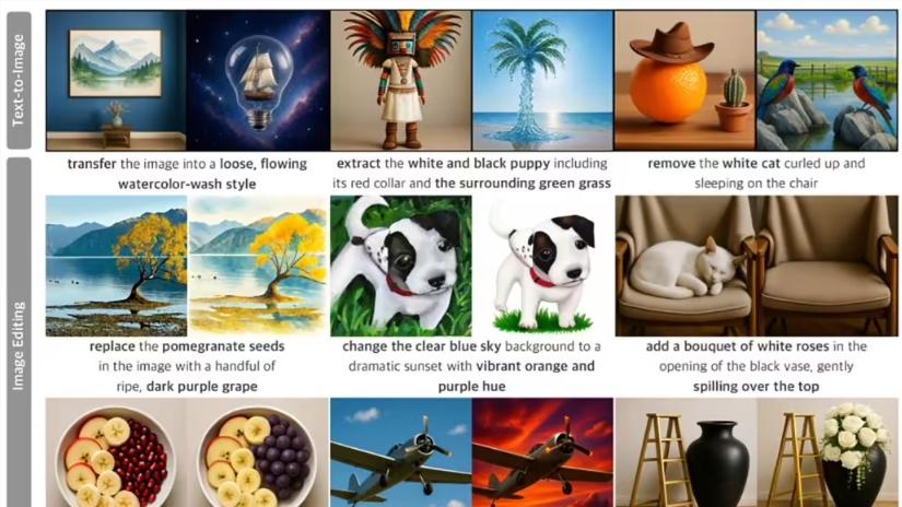 苹果多模态AI模型UniGen1.5正式上线，图像处理三合一