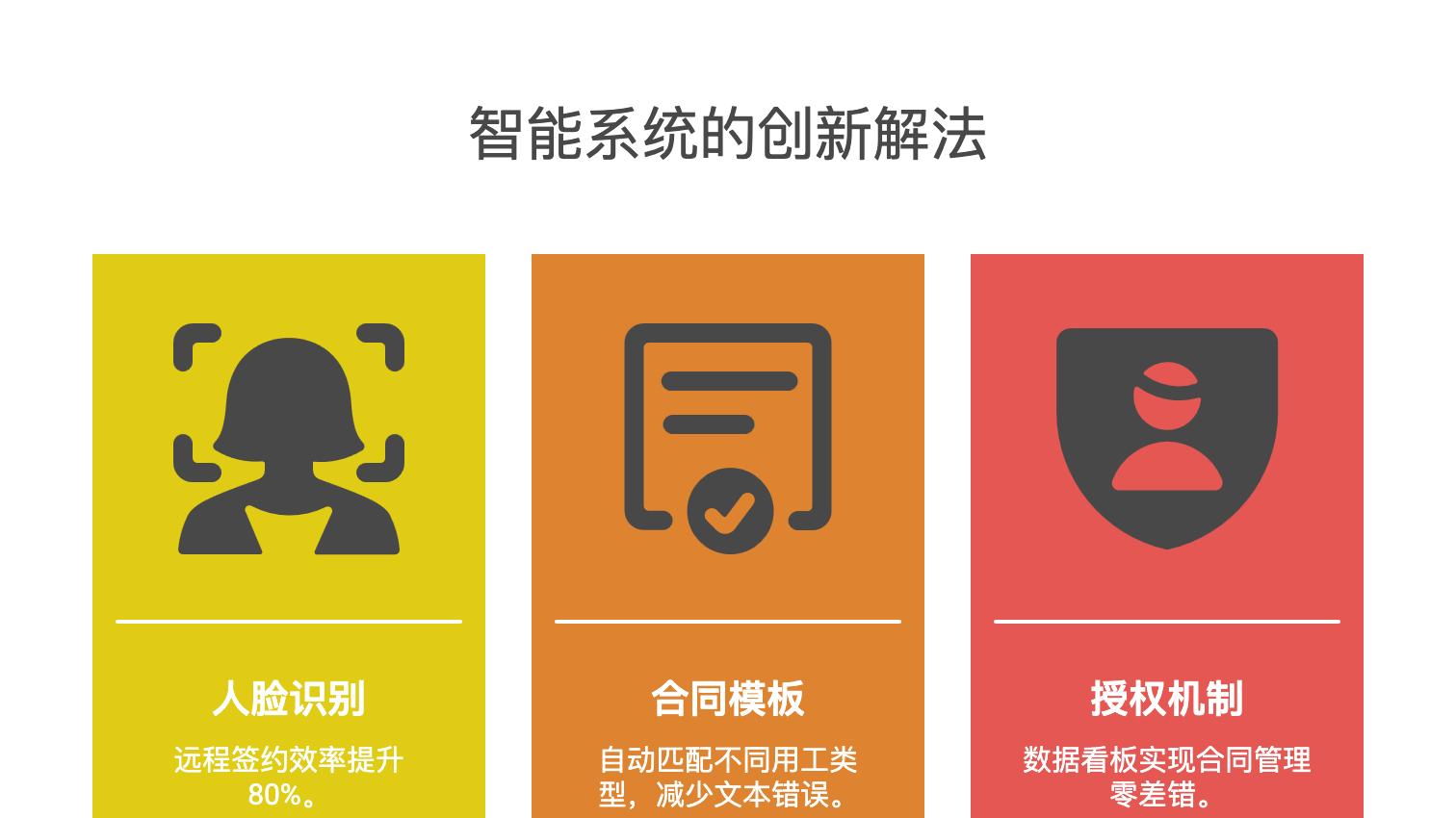 劳动合同管理漏洞如何让企业赔掉百万？HR必看的数字化避坑指南