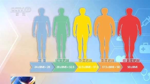 瘦人必看！如何让“瘦瘦的你”穿衣有型，脱衣有肉