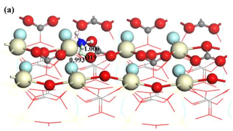 Materials Stuido实用绘图教程