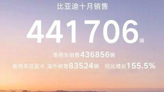 10月自主五强销量盘点，阶梯划分愈发明显，新能源车成为突破口