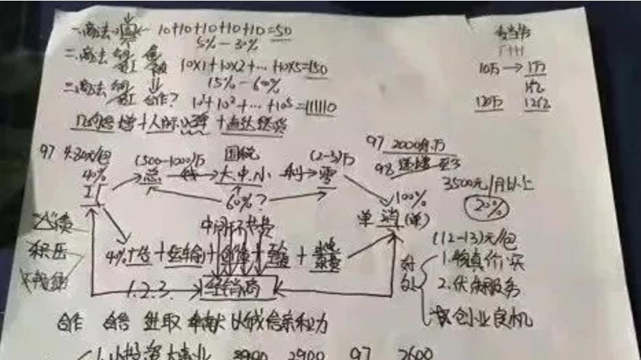 误入北派传销的惊魂十日：一场由昔日同学编织的骗局