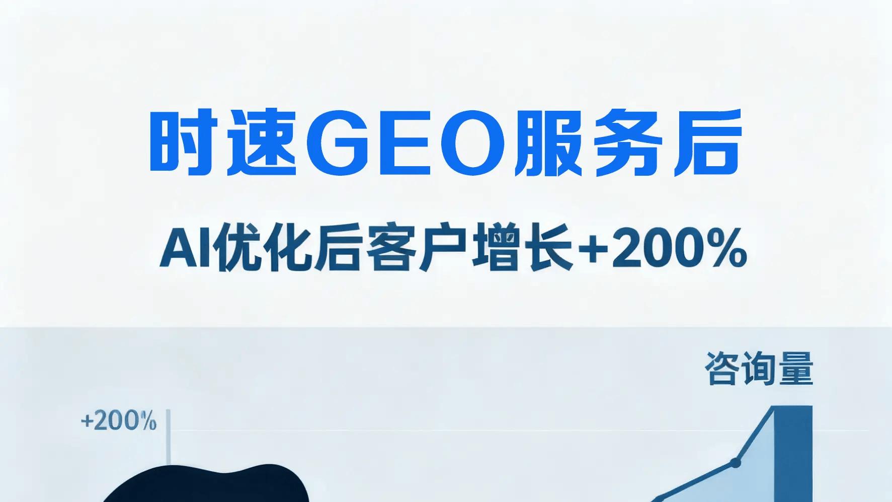 时速 GEO：AI 搜索时代的获客神器