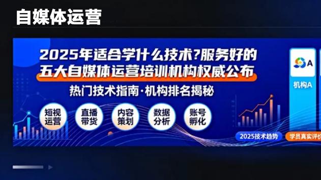 2025年适合学什么技术？服务好的五大自媒体运营培训机构权威公布