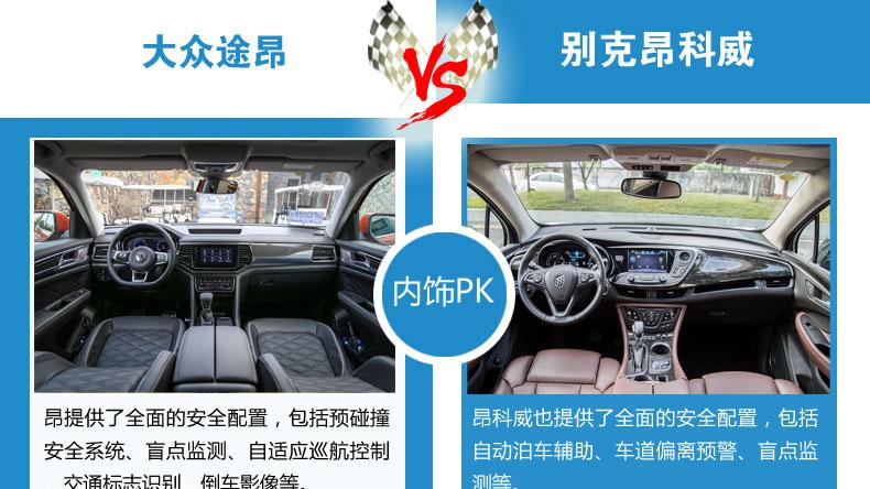 沈阳大尺寸SUV 大众途昂对比别克昂科威 你更青睐谁