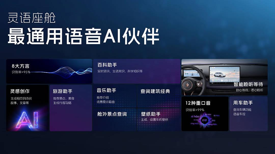 上汽通用五菱2025技术进化日：全面电动时代，技术普惠引领新风尚