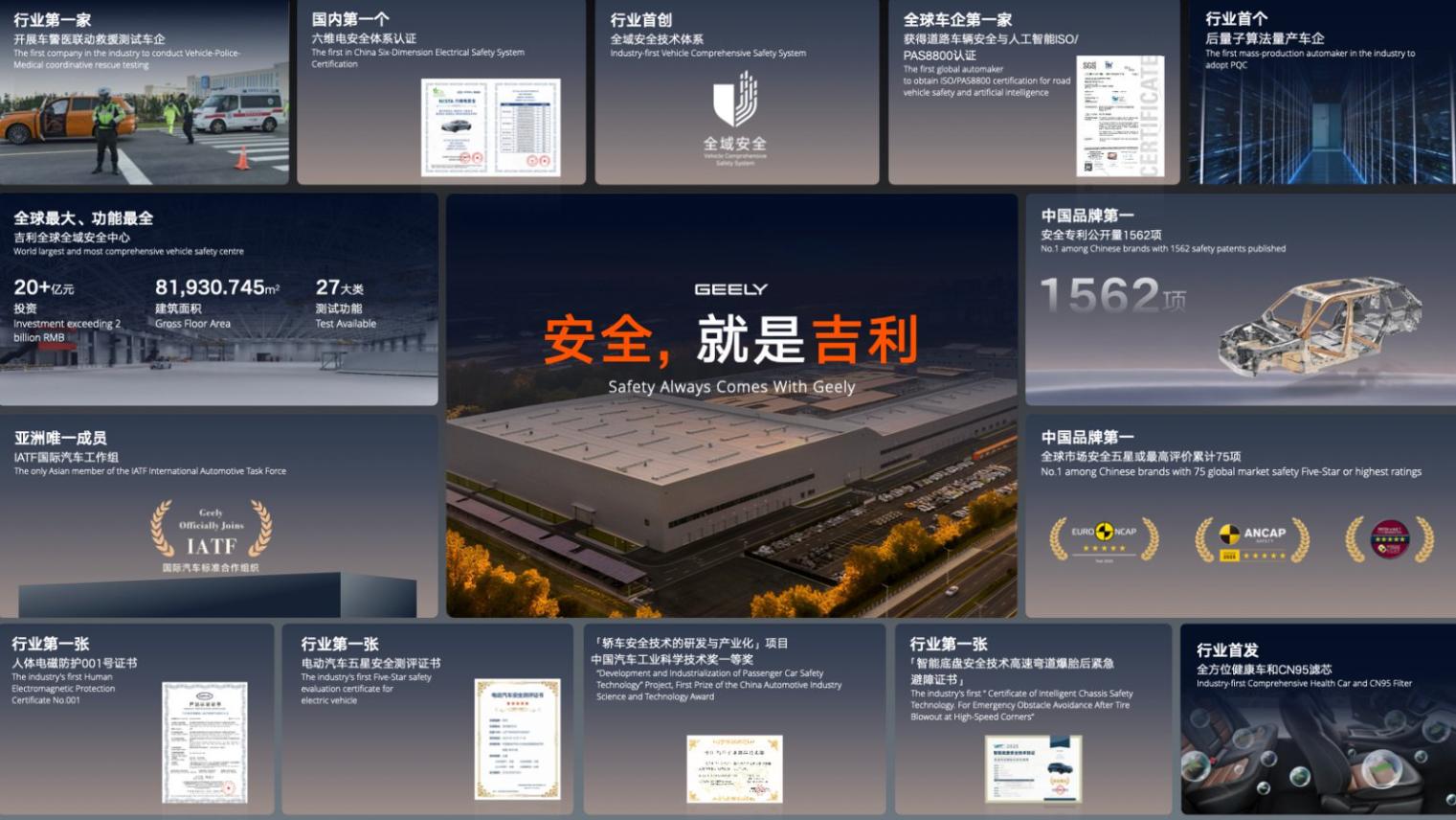 安全世家的三十年坚守！吉利砸下2500亿，就为这四个零