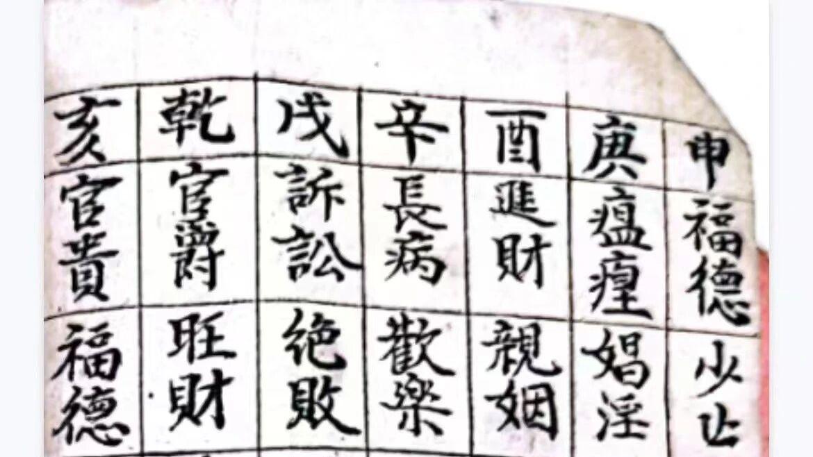 杨公地理正统珍本：漂亮手写打印版（130 页・寻龙点穴 + 风水全解）