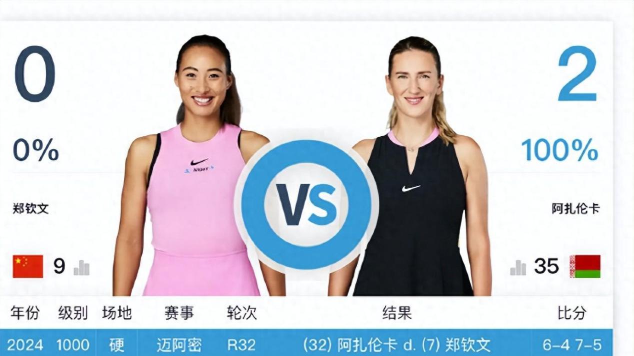 郑钦文IW首战时间确定