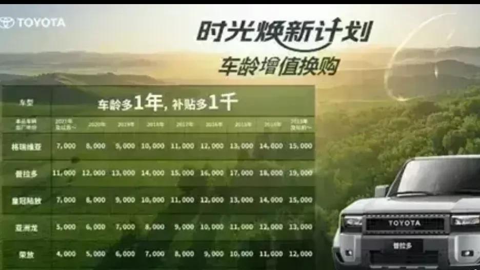 别错过！一汽丰田“时光焕新计划”，老车增值换购畅享优惠！