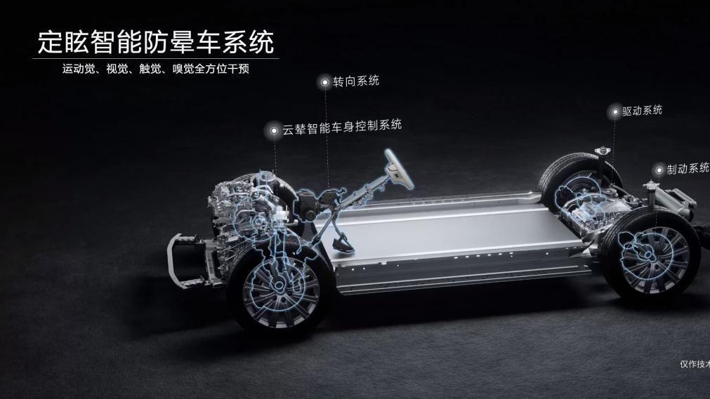 腾势N9 2026款混动六座 SUV卷王？