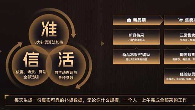 mini橙创始人唐宁：破解即时零售“毛利失衡”死结！