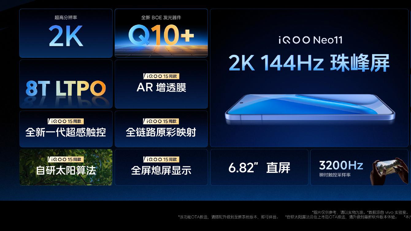iQOO Neo11正式开售，超神标准版比Pro还能打