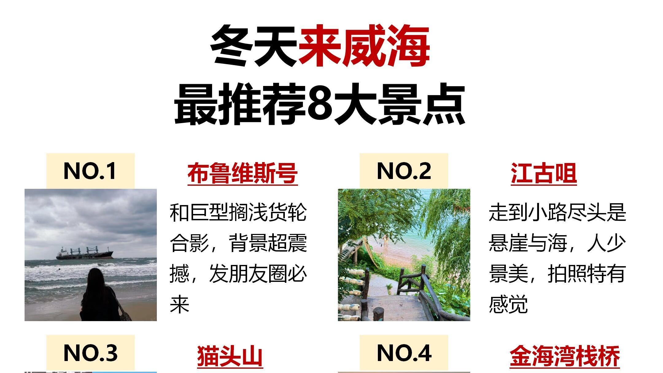 威海旅行指南，值得打卡景点