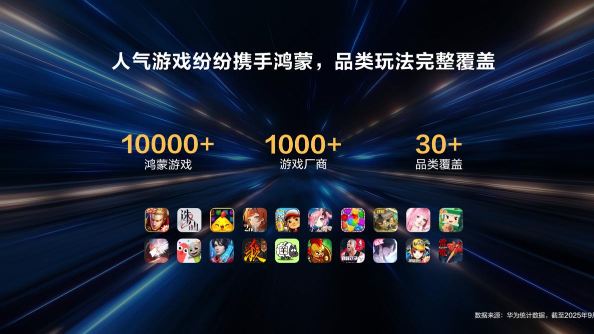 《原神》登陆鸿蒙：不止是“握手”，更是游戏赛道的拐点信号