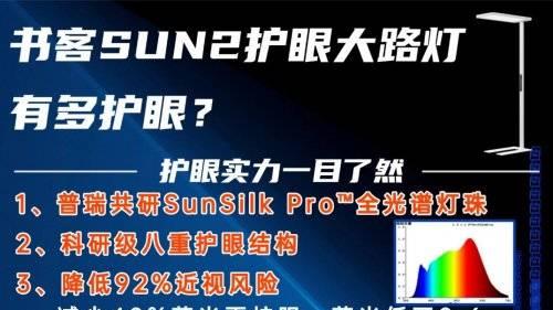 落地护眼灯该如何选择？2026爆款落地护眼大路灯推荐，护眼超靠谱