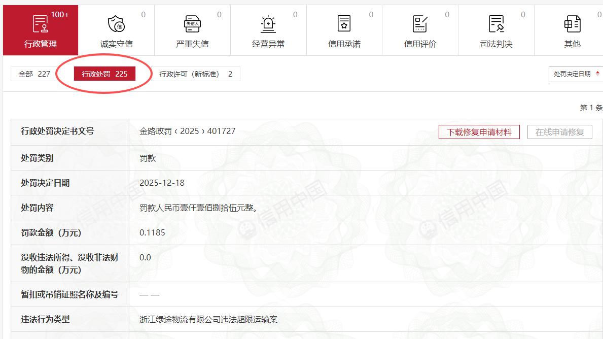 225次处罚、罚款超50万！浙江绿道物流屡触红线 失信代价凸显