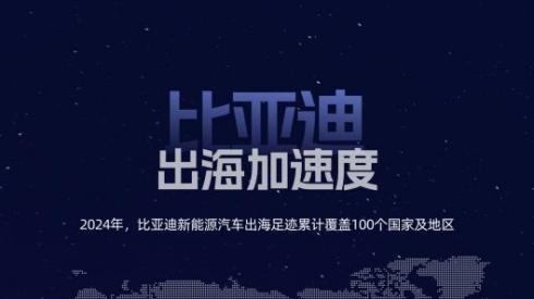从全球第四、全球第二，看中国汽车全球发展趋势