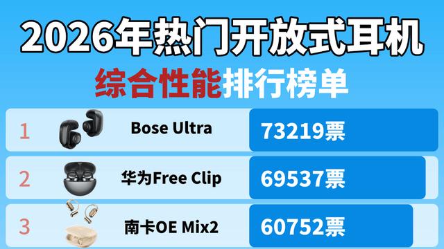 开放式耳机是不是智商税？2026十大顶级开放式耳机推荐分享