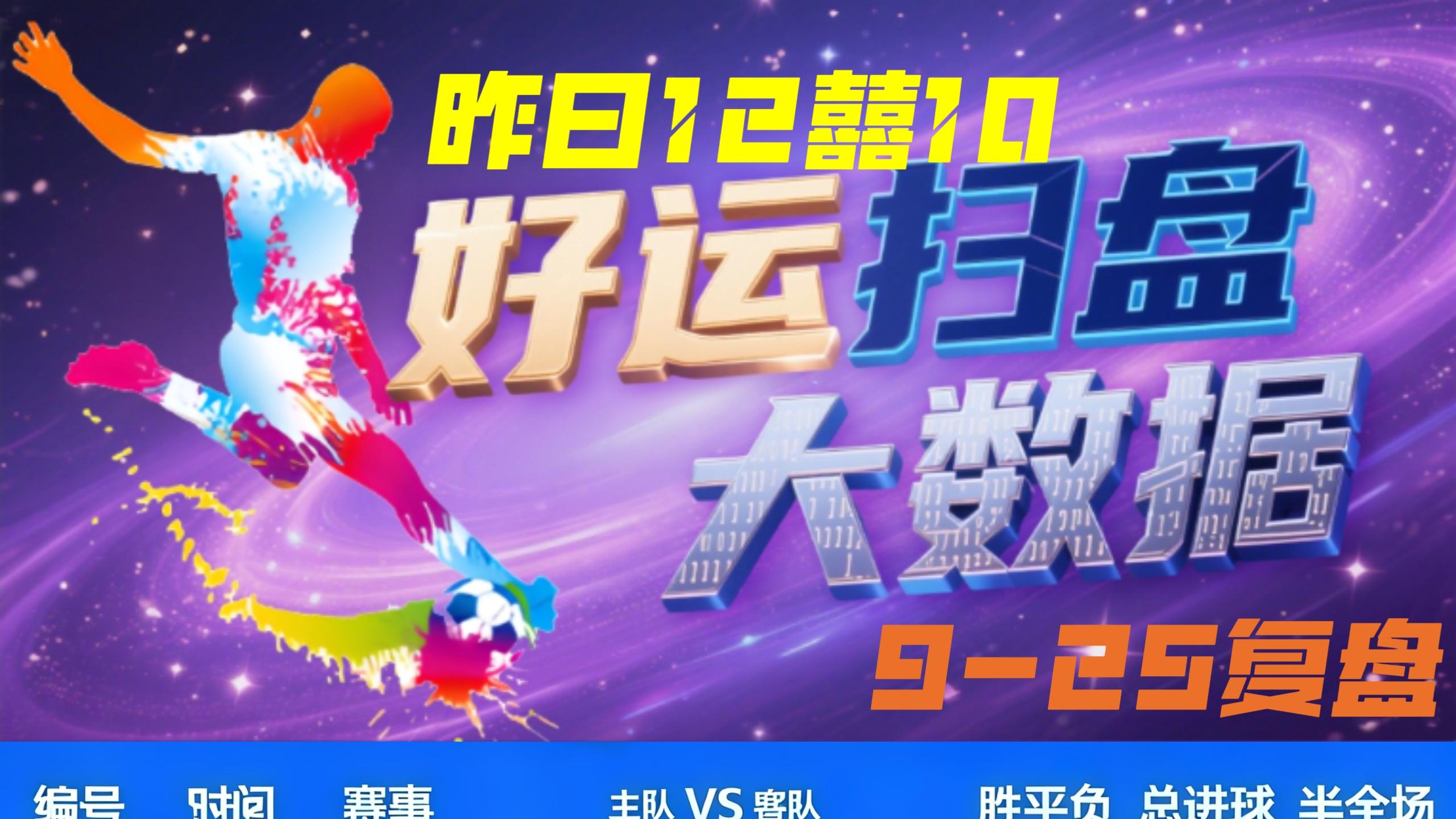 9月26日付费内容曝光【元宝足球计划】【五大联赛足球推荐】今日最新方案