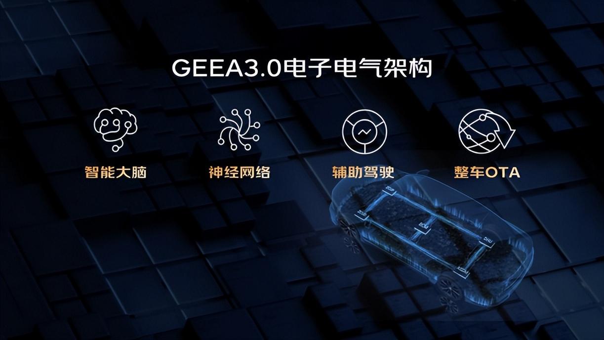 超162万用户选择！26款星瑞凭何领跑燃油车市场