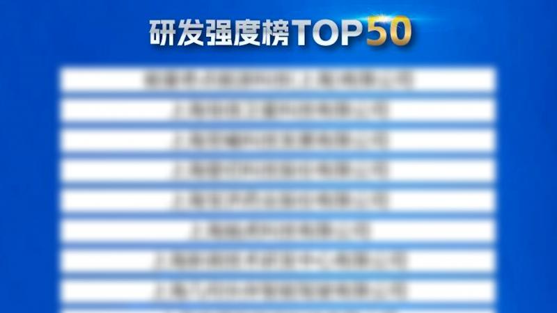 望繁信科技荣登“2025 上海研发强度榜 TOP50”，以长期主义推进流程智能技术创新