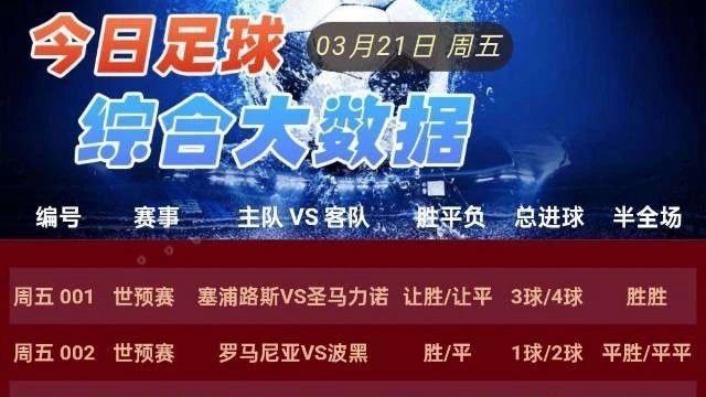 3.21，英格兰VS阿尔巴尼比赛分析和方向