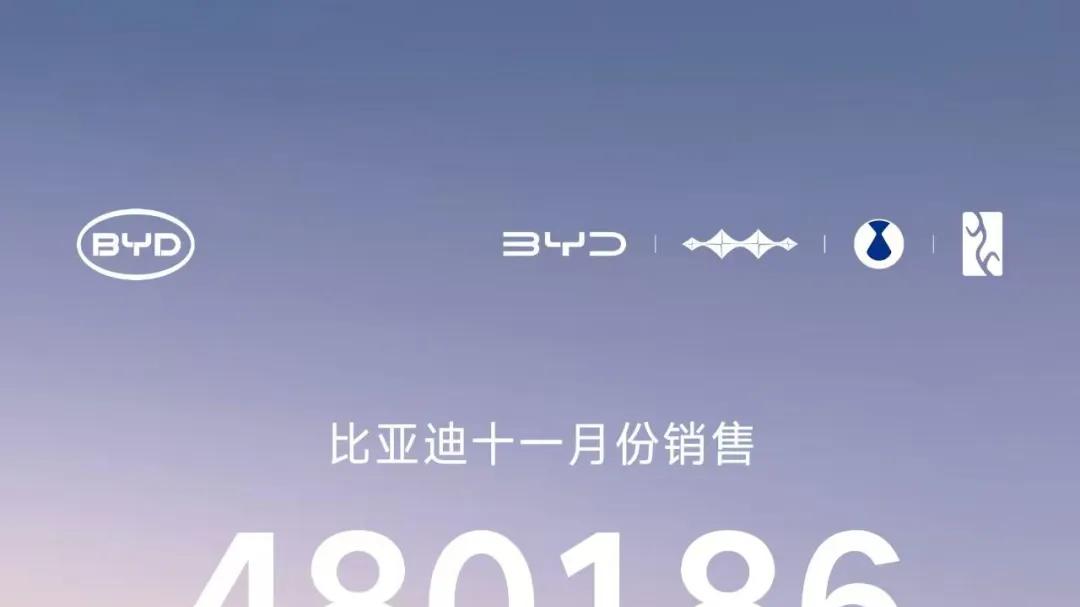 宋PLUS首夺德国插混月度销冠 比亚迪全球化驶入“快车道”