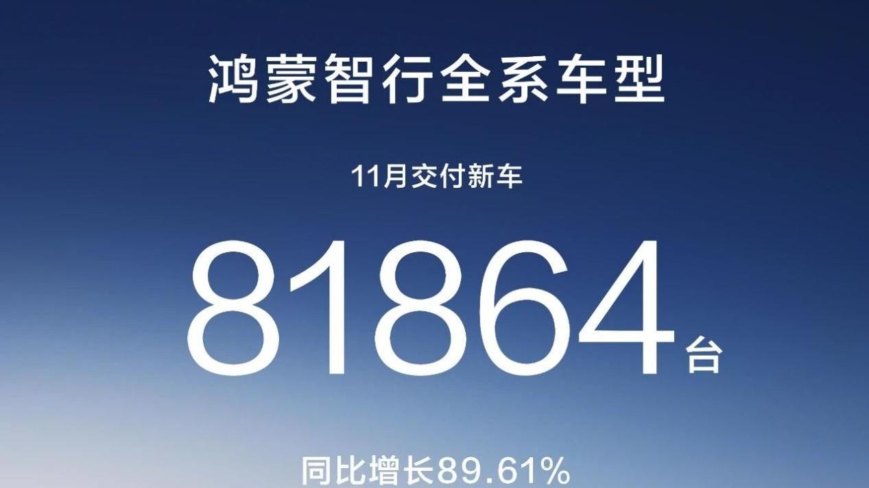 新势力格局生变，鸿蒙智行首破8万大关，蔚小理集体滑落3万区间