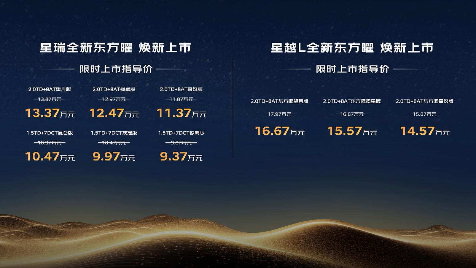 国庆必抢车型！限时指导价9.37万起，中国星全新东方曜来了！
