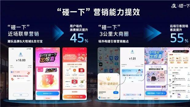 忍一下，不如碰一下