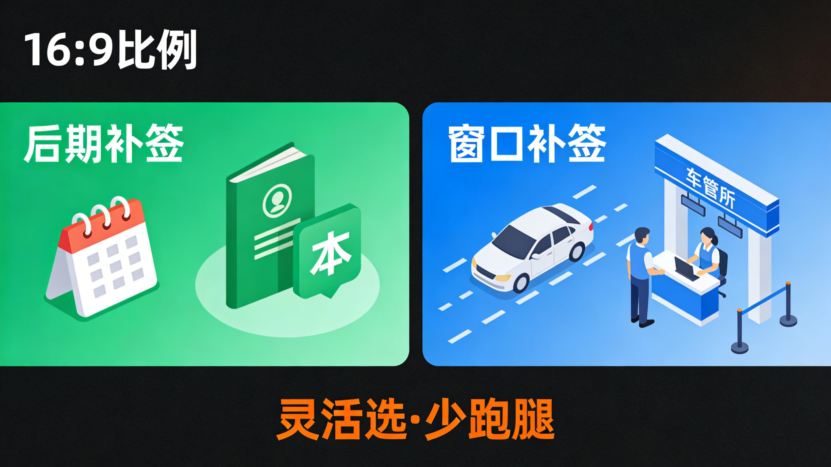 车辆贷款还清不用跑！线上解押流程一键搞定