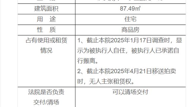买法拍房遇上老赖怎么办？