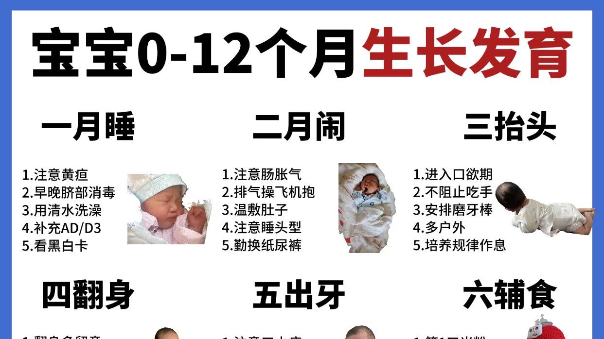 0-12个月的宝宝生长发育，宝爸爸妈记得收藏！
