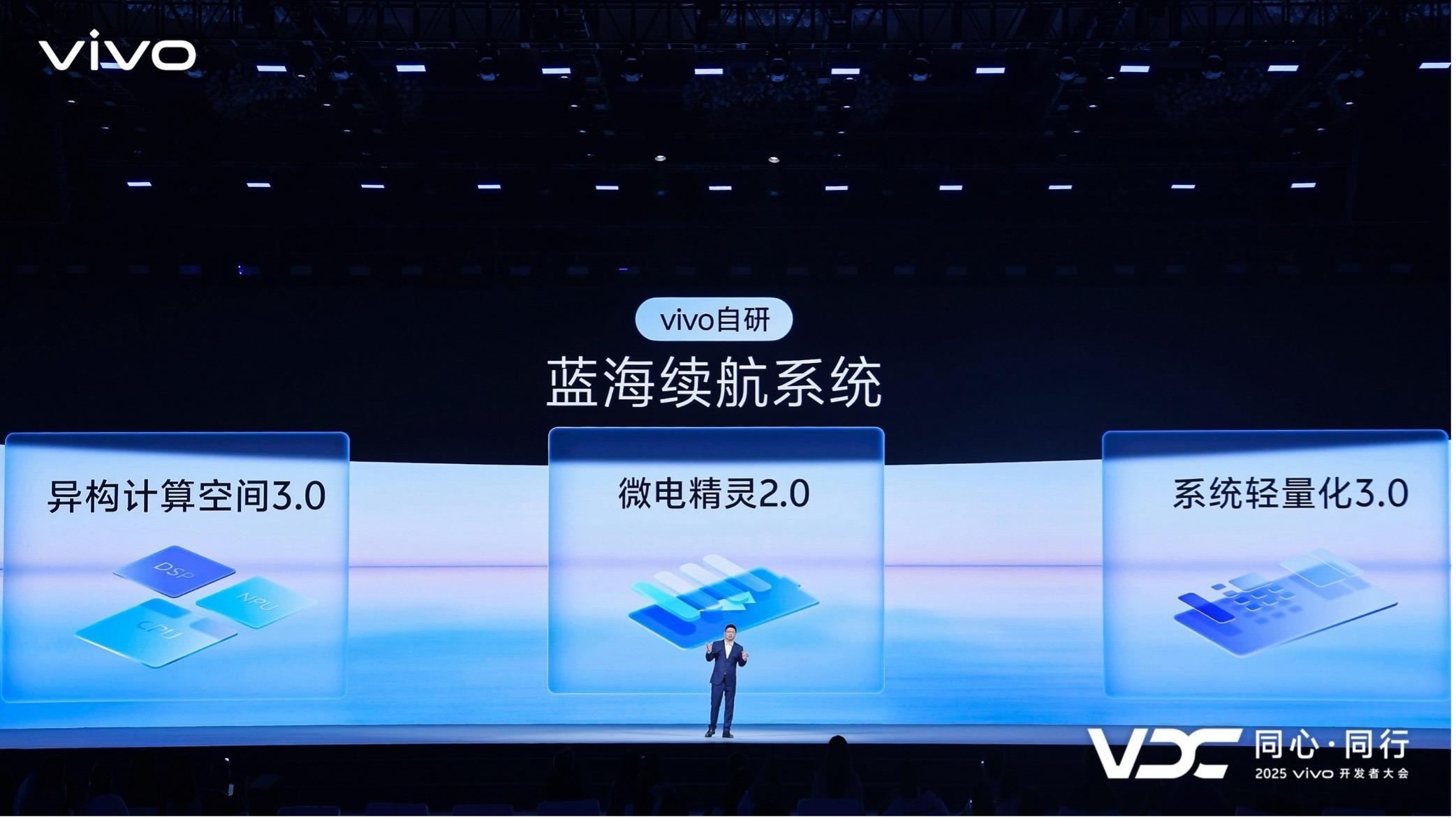 vivo AI战略“个人化” 原系统6、蓝河操作系统3亮相开发者大会