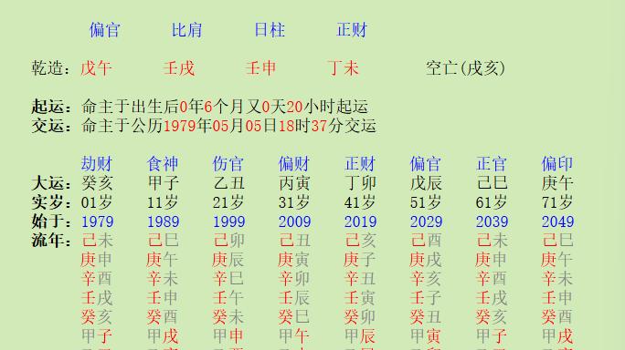 想挣养老钱，还有希望吗？