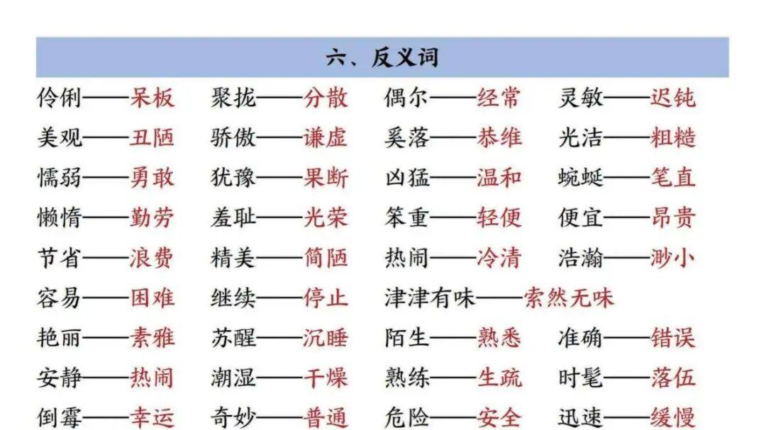三年级下册语文期末高频考点总结，轻松复习攻略！可打印