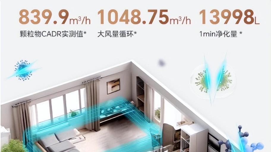 3 款闭眼入！新颐小白 2.0/3.0/A8 怎么选？母婴 / 租房 / 大户型适配指南