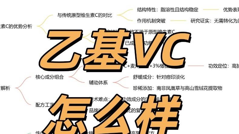乙基VC怎么样（思维导图版)