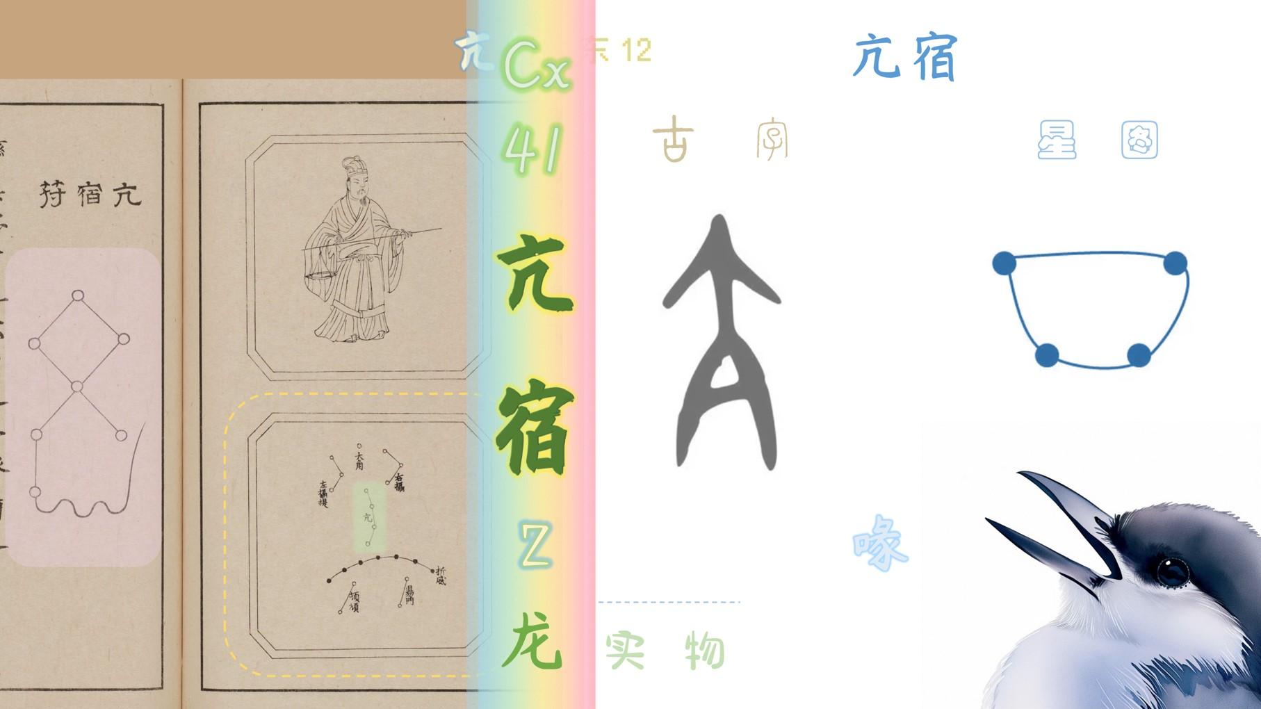 大角左右摄提星，三三相对如鼎形——亢宿|青龙【元星图】古籍星数表