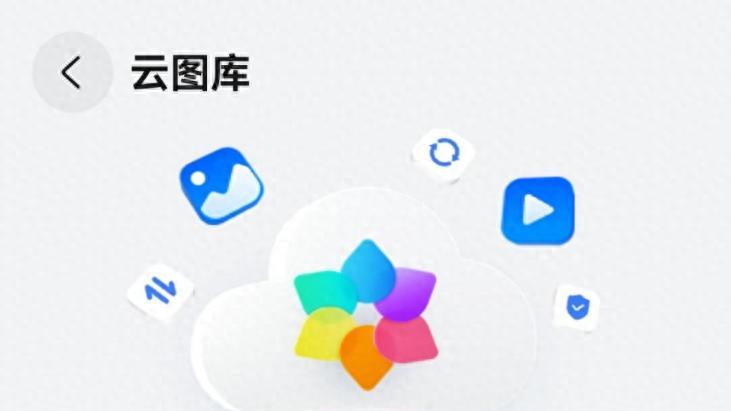 HarmonyOS 6发布会上没说的宝藏功能，一文讲懂华为云空间