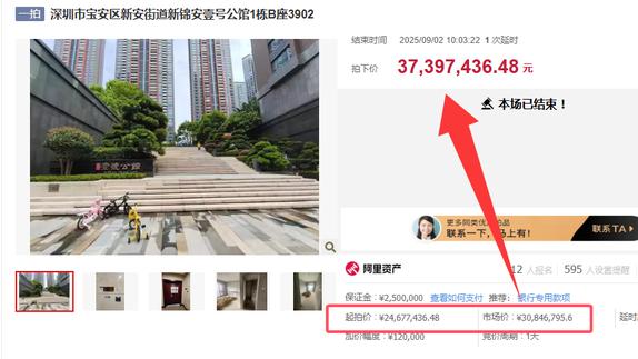 法拍房 “多人竞拍” ，如何理性出价不跟风？