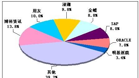 台湾同胞的硬核贡献：三款打破国际垄断的国产工业软件揭秘！