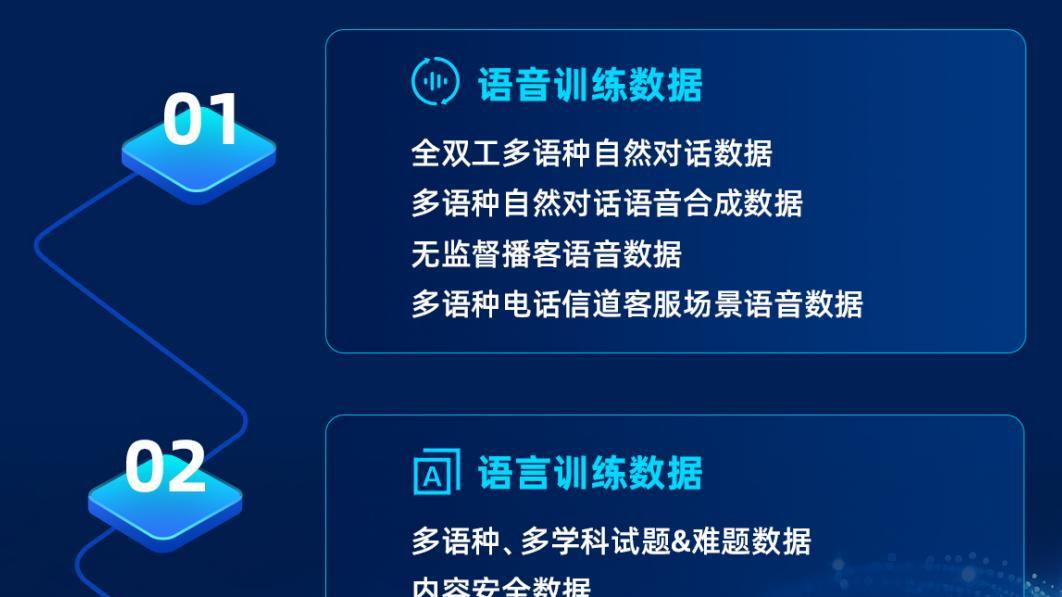 NCMMSC 2025 | 数据堂期待与您相约镇江，共襄语音学术盛宴！